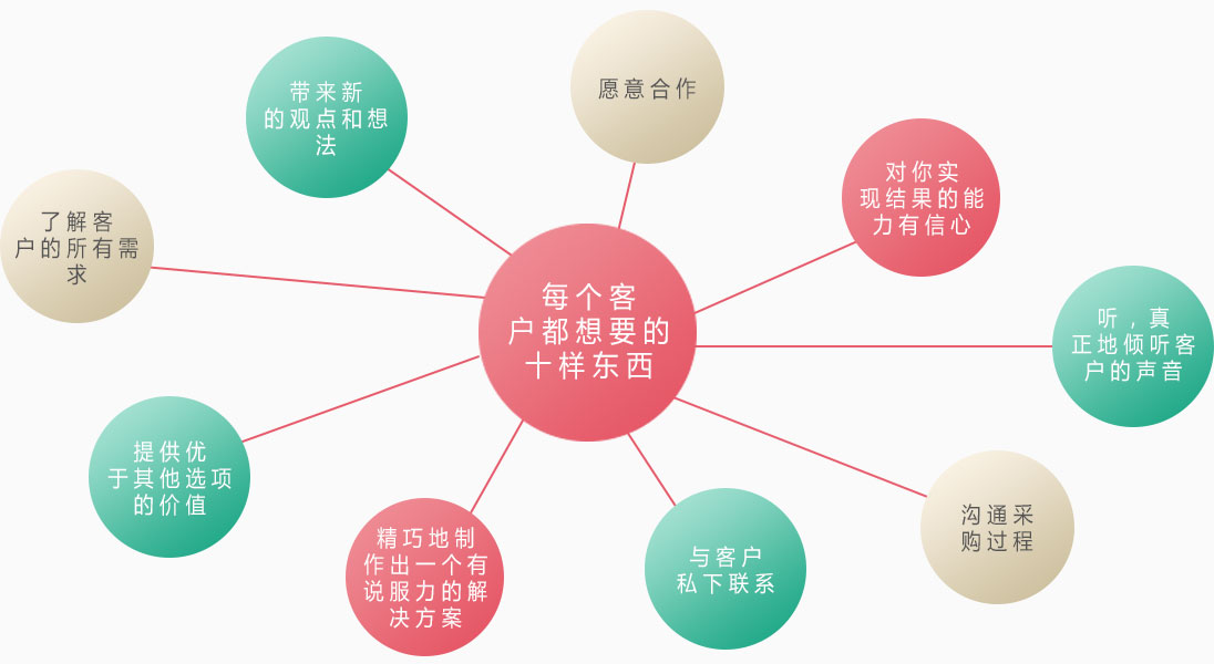 佛山晶步包裝材料,晶步紙箱,外貿(mào)快遞盒,佛山紙箱廠,佛山紙箱定制廠,泡沫箱廠,佛山氣泡膜廠,佛山封箱膠廠,郵政淘寶箱廠,紙箱印刷定制，南海紙箱廠，亞馬遜FBA出口紙箱，汽車晴雨擋三角箱長條紙箱長方形紙箱